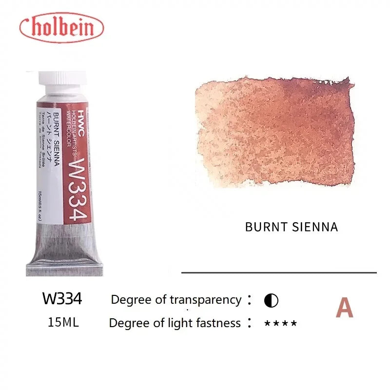 Peinture aquarelle tube