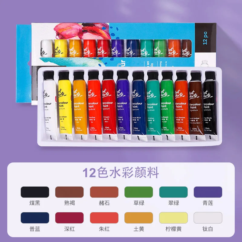 Peinture gouache enfant