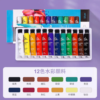 Peinture gouache enfant