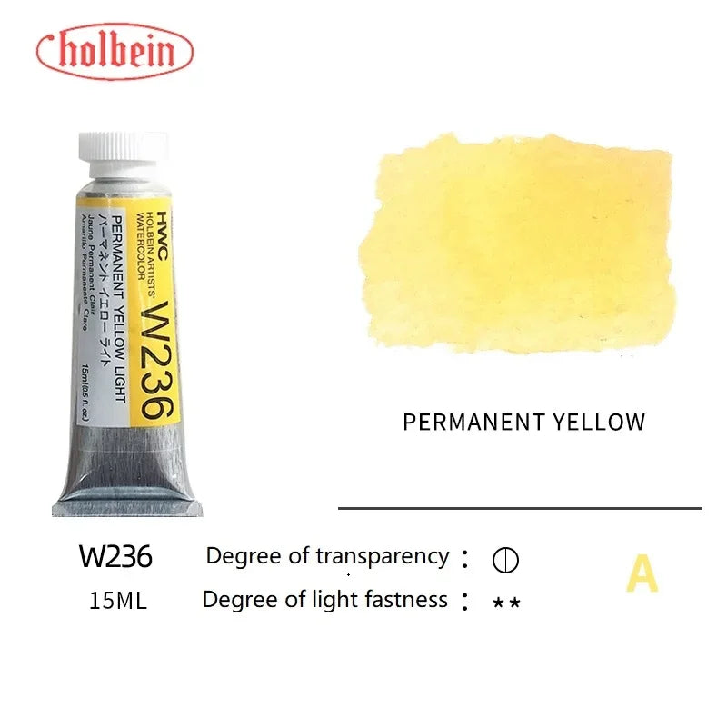 Peinture aquarelle tube