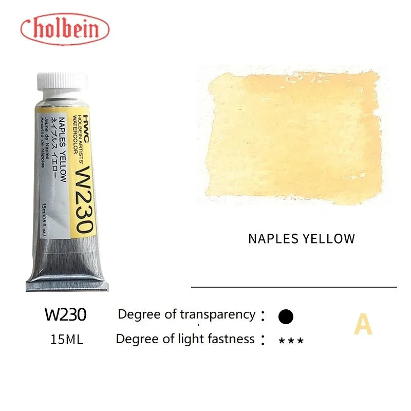 Peinture aquarelle tube