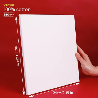 Cadre toile peinture