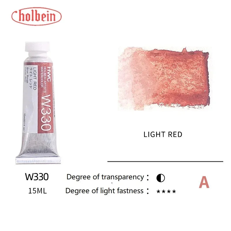 Peinture aquarelle tube