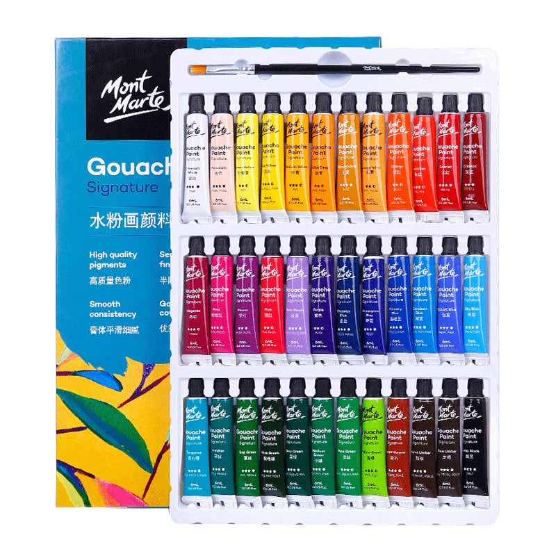 Peinture gouache enfant